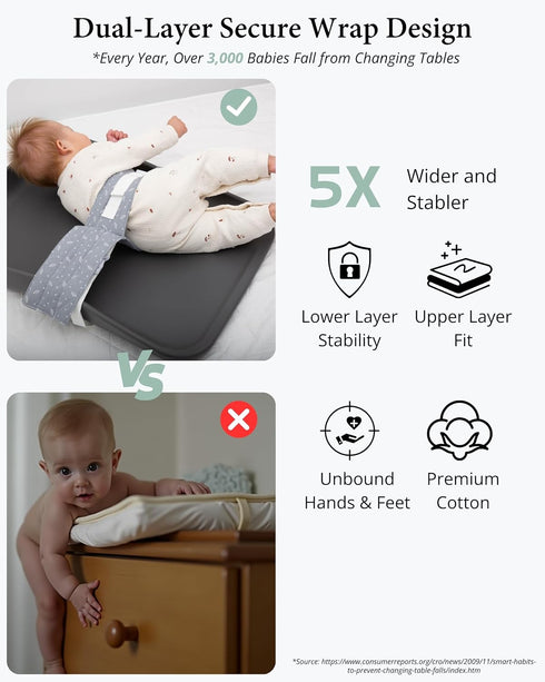 0-24 Changing Pad Strap Soft, Adjustable & Secure Anti-Escape for Infants Months. Universal Fit for Changing Pads