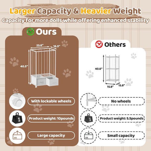 MIUGO 23.6" 16.5" 40.5" Stuffed Animal Storage, Large Toy Organizers and Storage with Wheels, Kids Toy Storage