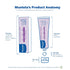 Mustela Baby Diaper Rash Cream 123 - Skin Protectant with Zinc Oxide, Fragrance Free, 98% Natural Ingredients