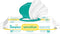 Pampers Sensitive Baby Wipes, Water Based, Hypoallergenic and Unscented, 1 Flip-Top (56