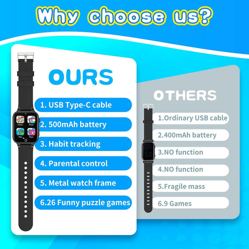 Cosjoype Smart Watch for Kids - 26 Puzzle Games, HD Touchscreen Camera, Music Player, Educational Gift for Ages 8-10