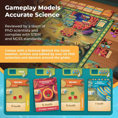 Cytosis: A Cell Biology Board Game, Science Accurate Strategy Game for Building Proteins & Carbohydrates