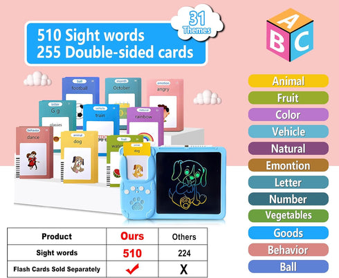 510 2 3 4 5 6, Rylai Toddler Toys Talking Flash Cards, Kindergarten Learning Resources Sight Words with Drawing Tablet
