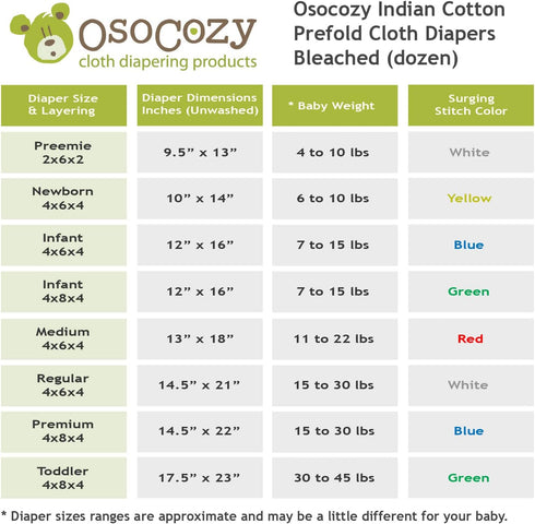 OsoCozy (1 Doz) 100% Prefold Cloth Diapers - Soft, Absorbent, Durable - Cotton