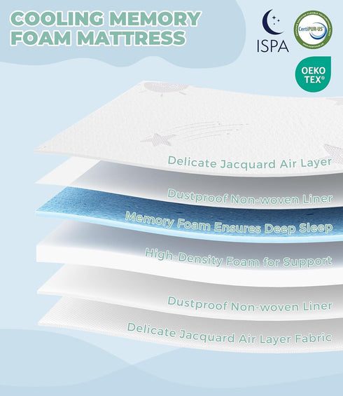 38X26X1.5 Pack Pack Ganondorf and Play Mattress N Play Mattress Anti Slip Memory Foam Baby Mattress Pad with Removable