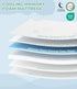 38X26 Pack Pack Ganondorf and Play Mattress N Play Mattress Anti Slip Memory Foam Baby Mattress Pad with Removable