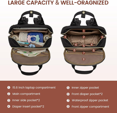 Backpack, Backpack LOVEVOOK Diaper Bag Baby Bag with Changing Pad, Large Diaper Boy Girl, Waterproof Baby Registry Bag