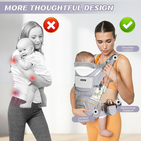 6-in-1 Baby Carrier with Hip Seat, Ergonomic M Position Baby Carrier Newborns to Toddlers, Adjustable Baby Holder