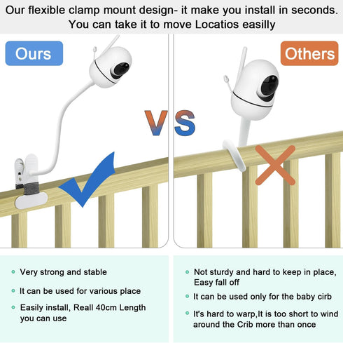 Baby Monitor Mount 15.7 inches Compatible with HelloBaby HB6550/HB65/HB6550 pro/HB66/HB248, ANMEATE SM935E