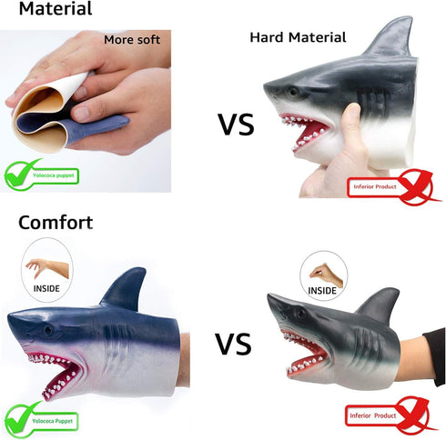 Yolococa Alligator Puppet, Realistic Crocodile Head Hand Puppet for Kids, Soft Latex Rubber