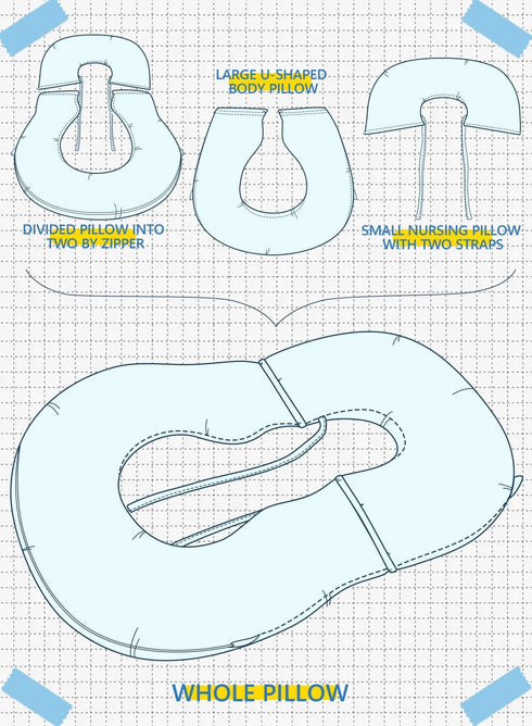INSEN Pregnancy Pillows, Detachable Body Pillow for Sleeping, Nurse & Relax, Multi-Use Pregnancy Pillows for Pregnant