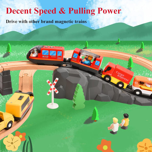 Giant Bean Battery Operated Action Locomotive - Magnetic Connection Train Set for Wooden Train Tracks, Toys 3+