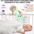 360 snawowo Mini Portable Baby Stroller Fan, Battery Operated Clip on Fan, Rechargeable Rotate Flexible Tripod Handheld