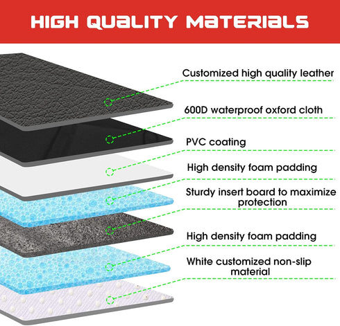 Kaiphy 2 2Pack Car Seat Protector with Thick Padding + XL Large Car Seat Cover for Child Car seat, Eco Friendly
