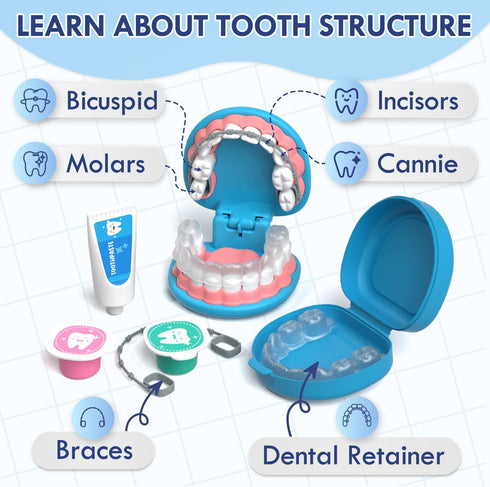 3-5, Set, 4+ 2-4, Playset, 3+ Lehoo Castle Doctor Kit for Toddlers Kids Dentist Play Toys for Year Old Girls Boys