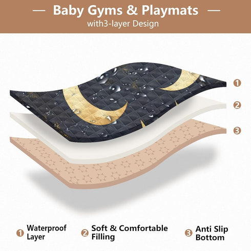 YETTASBIN 50 50 Inch Tummy Moons Stars Baby Play Mat for Floor x - Portable Soft Quilted Crawling Mat Waterproof