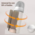 RiToEasysports Portable Rechargeable Milk Bottle Warmer with Temperature Control