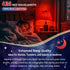 625nm Bulbs 3W, 100% Bulbs A19 40W Bulb 2PK Neporal Red Light for Sleep Blue Light Blocking for Melatonin Promote, Eq.
