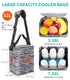 Pack, 6 9 Oz, PIIOSER Breastmilk Cooler Bag with Ice Fits Baby Bottles Up to Stylish Baby Cooler Travel Bags