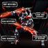 Set, 8+ Set, 585 Sluban Mech Building Samurai Building Toy for Adults, Robot Figure Toys Gifts for Age Kids and Adults