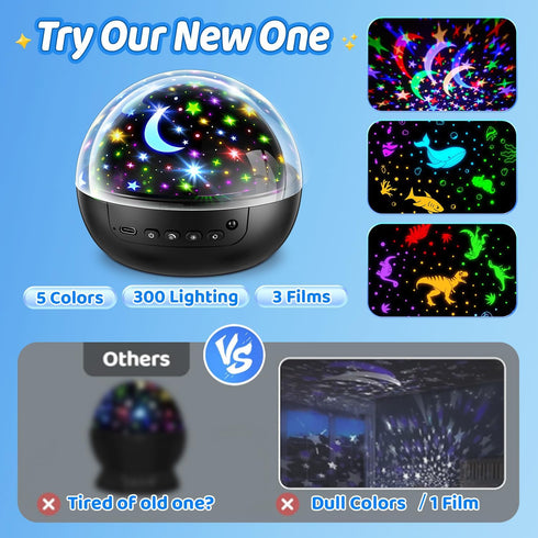 COOLNIGHT Kids,93 Lighting+3 Projector,Remote+Dimmable Projector,360 4 Night Light for Films Kids Night Light Star