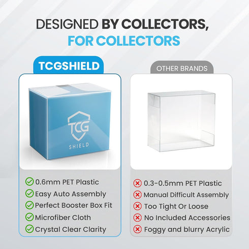 TCGShield 10 Pack 0.6mm Booster Box Protector Case - PET Booster Box Display Case Compatible with Booster Boxes