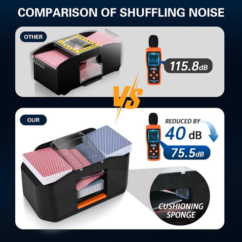 2 2000 Nileole Rechargeable Decks Card Shuffler, Automatic MAh Quiet Electric Shuffler, Playing Cards, Texas Hold'em