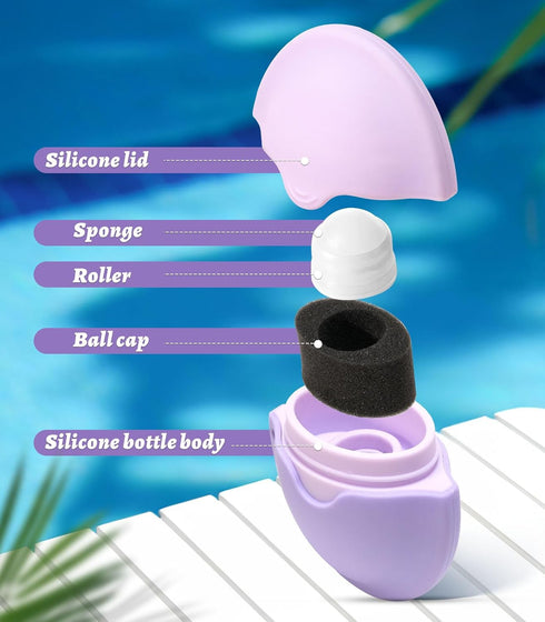 Sunscreen Applicator for Kids, BPA Free Refillable Roll on Sponge Sunscreen, Perfect Size for Travel, 1.9fl oz, Purple