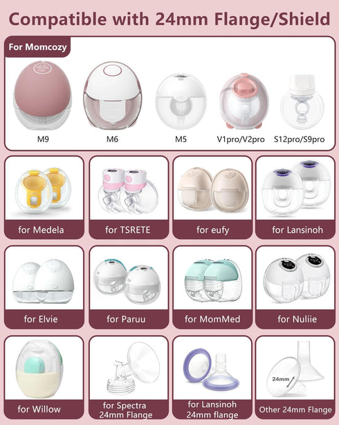 18mm Momcozy/Spectra/Medela/eufy/TSRETE/Elvie/Lansinoh 24mm 6PCS 18mm Upgraded Flange Insert with Pull Tab