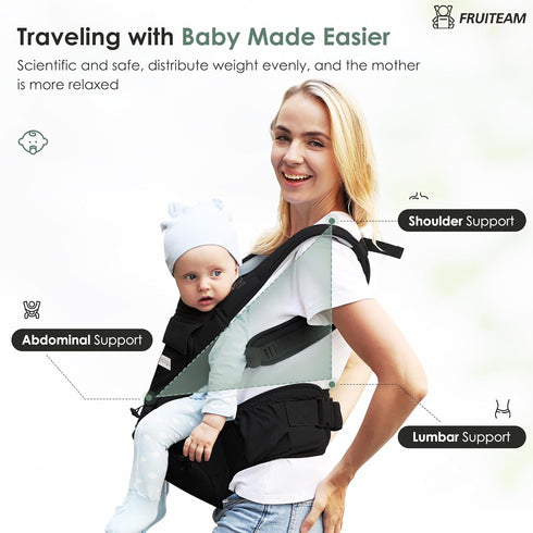 6 1 FRUITEAM Baby Carrier Newborn to Toddler in Hip Waist Stool with Head and Lumbar Support, Safety - Certified Hip