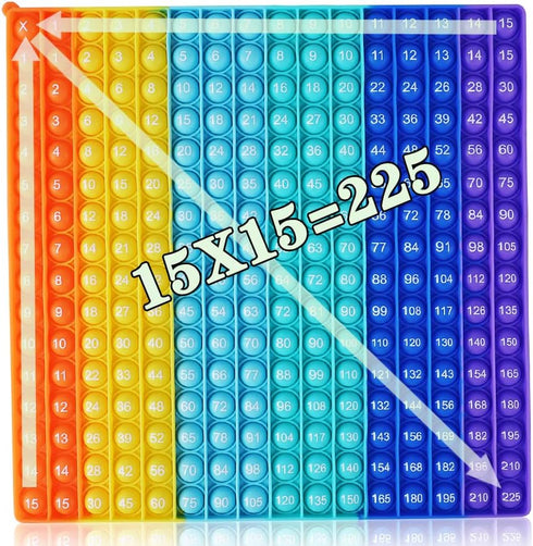 Multiplication Table P00P Rainbow Math Game Toy - Learning Math Multiplication Calculation Operations