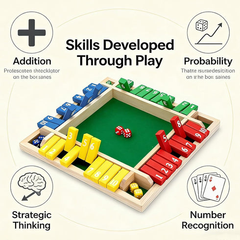 12 Inch 2-4 2 Soopotay Upgraded Shut The Box Game, Large Wooden Board Game Players, Family Games for Kids and Adults