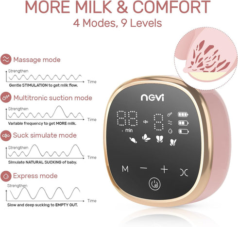 8782, 4 9 NCVI Electric Breast Pump Portable Hospital-Grade Double Pump with Modes & Levels, Anti-Backflow