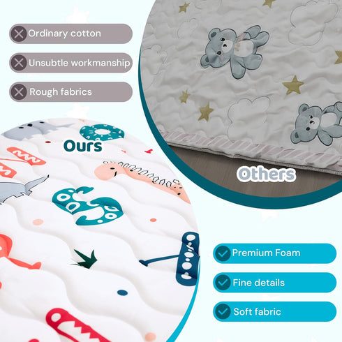 Wirhao 50'' 50'' Baby Play Mat for Floor, x Thicken Foam Soft Padded Mat for Baby, Playpen Mat for Toddlers Infant