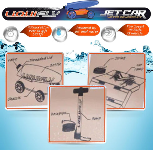 Heebie Jeebies Liquifly Jet Car, Water Powered Race Car with Air Pump, STEM Activity for Kids Ages 6+