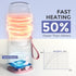 2 MOMFANN Portable Bottle Warmer, Travel Baby Bottle Warmer for Breastmilk On The Go, Leak-Proof, Modes Fast Heating