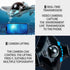 Losbenco 6 8+ RC Boat with Camera - CH Waterproof Remote Control Boat for Pools & Lakes, App Control for iOS & Android