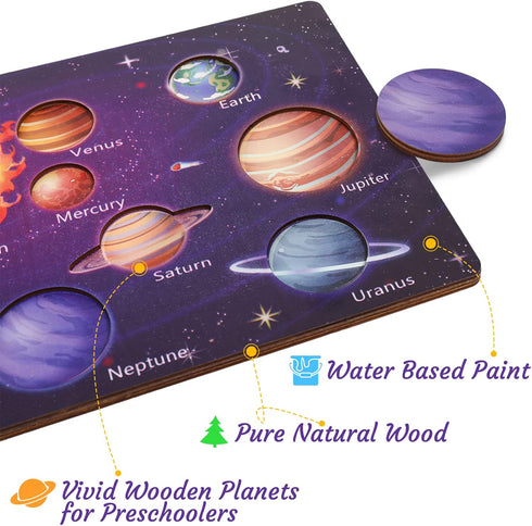 Upgrated Solar System Puzzle for Kids 3-6 - Wooden Space Toys for Preschool Learning Activities, Gift