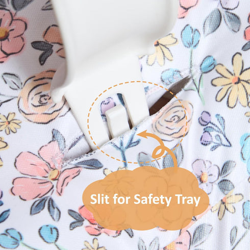DADOUMAN 18" 11" Extra Padded Soft Dining Chair Seat Cushion, Wateproof & Wipe Clean Cushion for Stokke Tripp Trapp