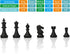 Chess Pieces Only, Magnetic Plastic Chessman Set for Replacement of Missing Pieces, Include Storage Bag (1.96” King - Small)
