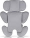Innokids Infant Car Seat Insert, Baby Head Body Supports for Newborn, Soft