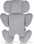 Innokids Infant Car Seat Insert, Baby Head Body Supports for Newborn, Soft