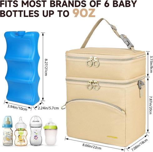 Jaffzora Pack, 6 9 Breastmilk Cooler Bag with Ice Insulated Baby Bottle Tote Bags Fits Bottles Up to Ounce, Double