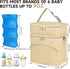 Jaffzora Pack, 6 9 Breastmilk Cooler Bag with Ice Insulated Baby Bottle Tote Bags Fits Bottles Up to Ounce, Double