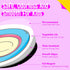 50 PCS Magic E Object Magnets, Thickened Fridge Magnets for Educational Phonics Learning Toys