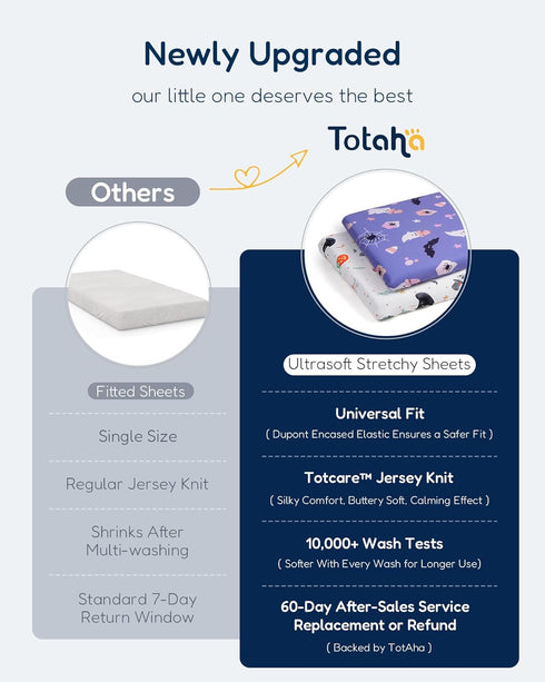 2-Pack, 9'' TotAha Floral Crib Sheets Hypoallergenic, Silky Comfort, Buttery Soft, Calming Effect, All-Season
