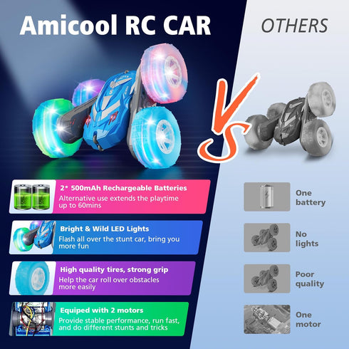 6-12 4WD 360 Amicool Remote Control Car for Boys with Flashing Lights Double-Sided Flip Stunt RC Car | Birthday Indoor