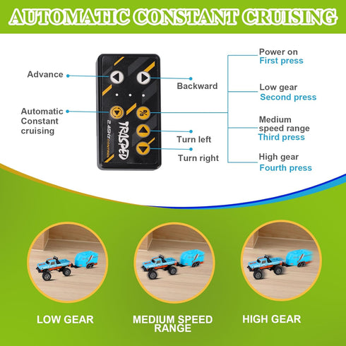 hehred Truck,1:64 2.4Ghz Mini RC Scale Monster Truck Remote Control Car with Lights, Remote Control RC Car and Trailer