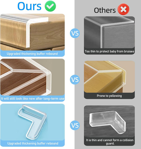 KAIYUER 0.8 16.4 6 in x FT,Edge Corner Protector Baby Proofing with Corners,Soft Clear Furniture Table Corner Guard