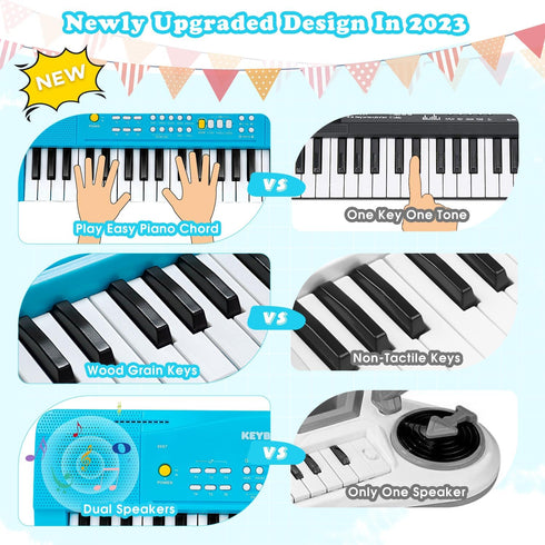 3 4 5 6 7 8 3+ Toy Piano Keyboard for Kids Upgrade Electric Pianos Toys for Year Old Girls Boys Beginners Keyboards